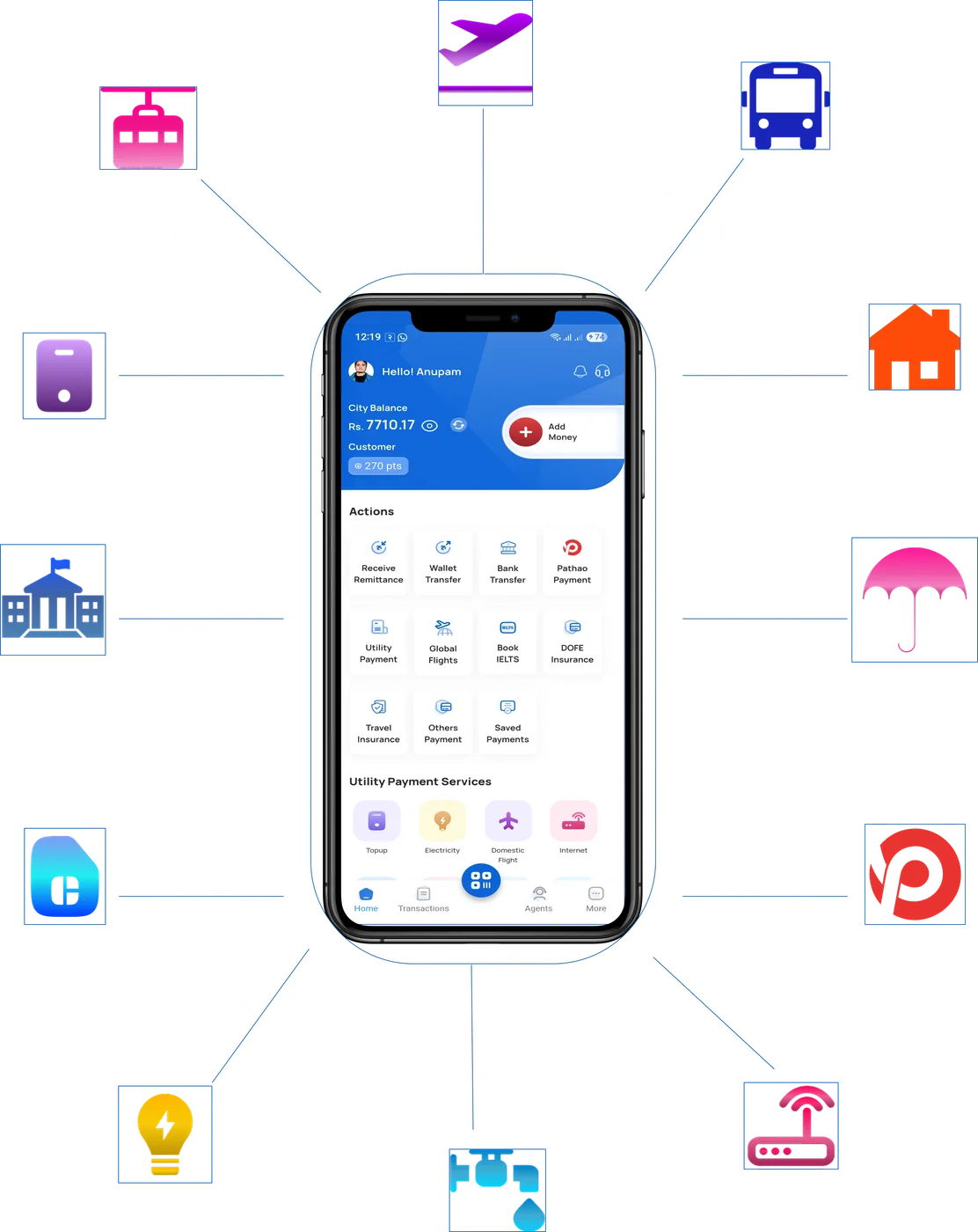CityPay utility payment services – electricity, internet, mobile top-up, government bills Nepal